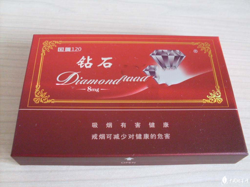 正品红金龙香烟多少钱一条(红金龙烟多少钱一包?)